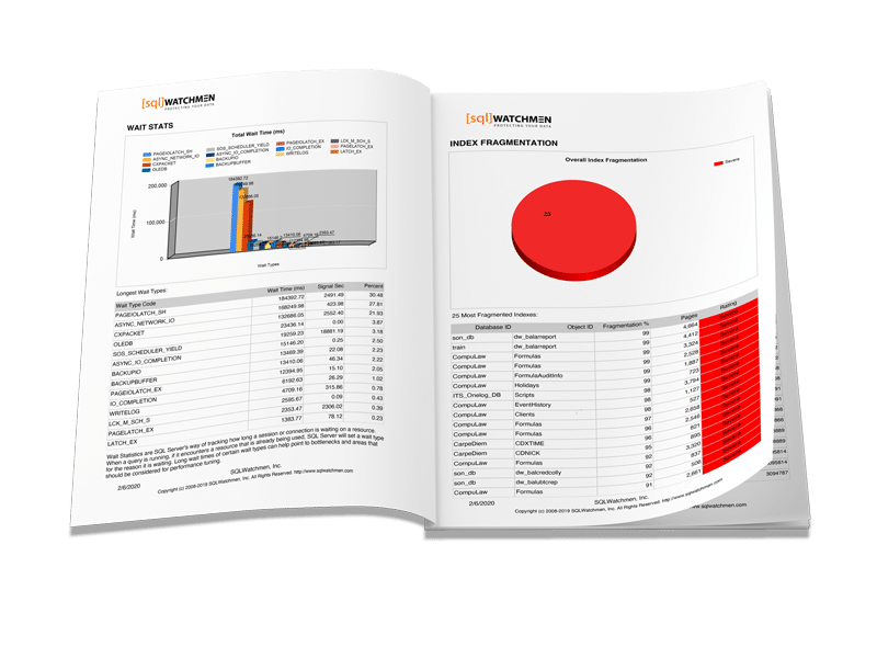 SQL watchmen health check stats